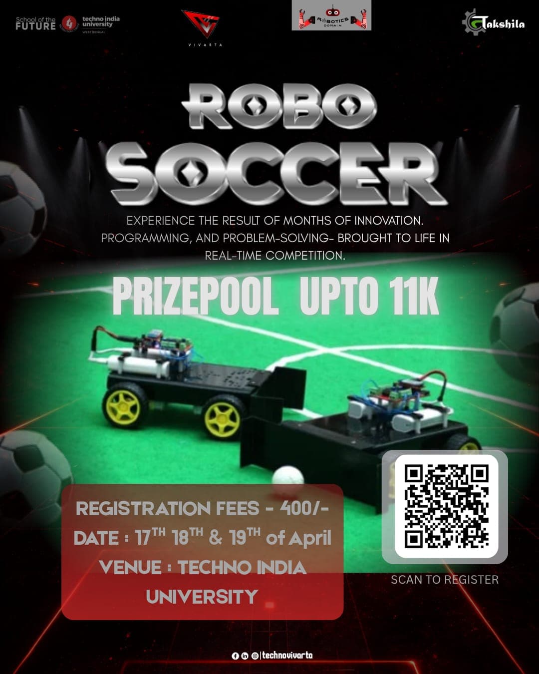 RoboSoccer: Where Innovation Meets the Game